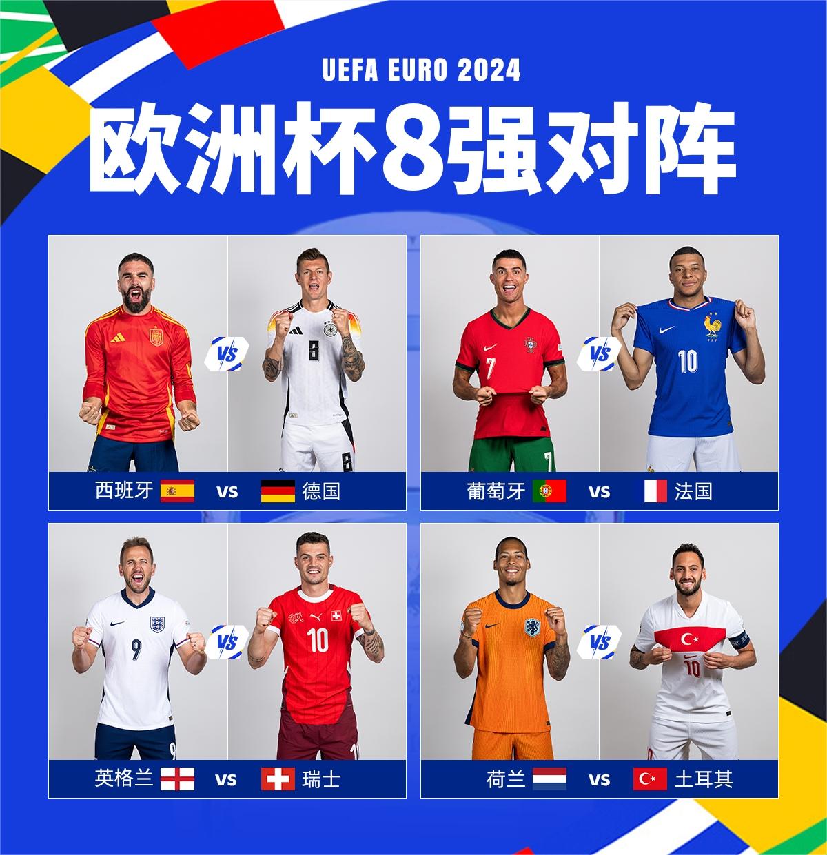 小明预言成真？葡萄牙vs法国将提前上演，欧洲杯决赛之路揭开神秘面纱